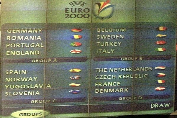 Sorți „potrivnici” României pentru Campionatul European din 2000